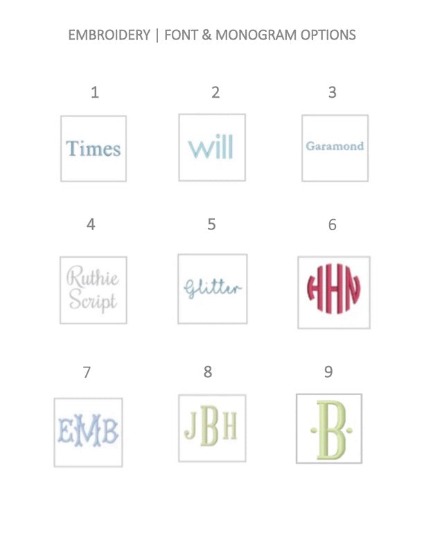 monogramming information