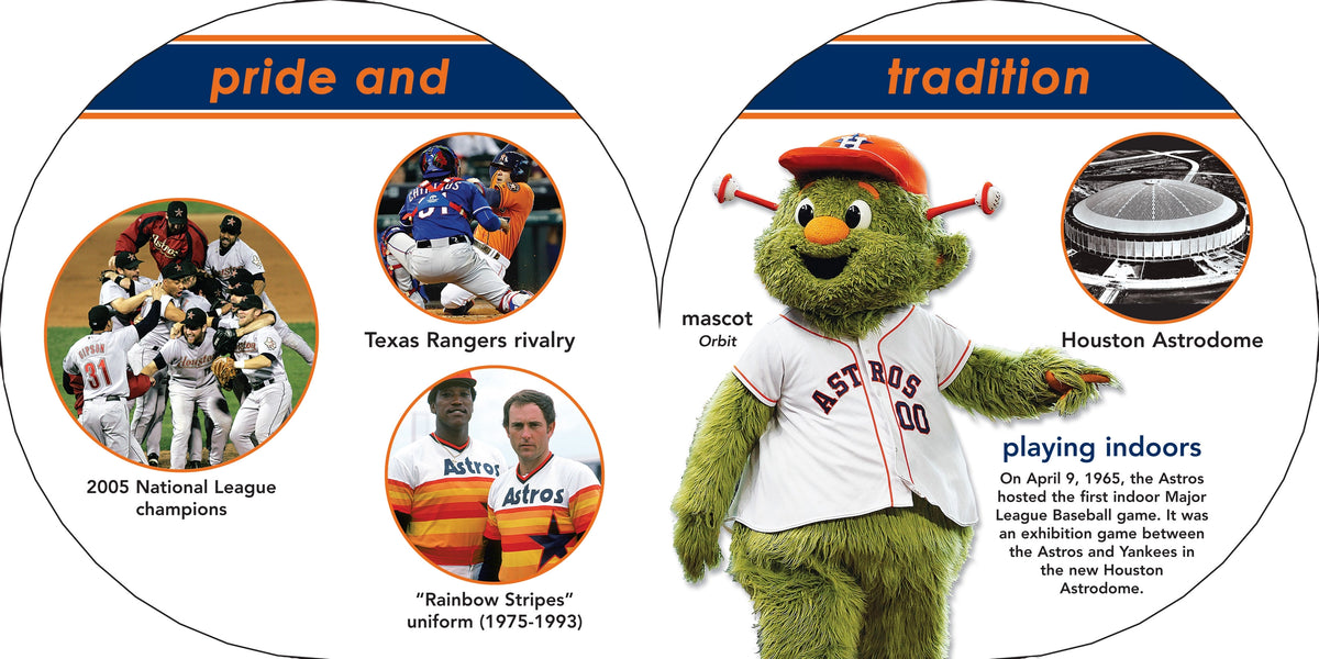 Astros Shirt Orbit Mascot Houston Astros Gift - Personalized Gifts
