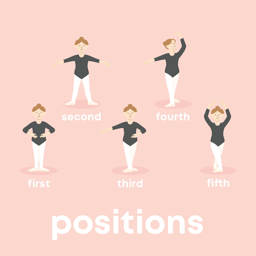 showing ballet positions