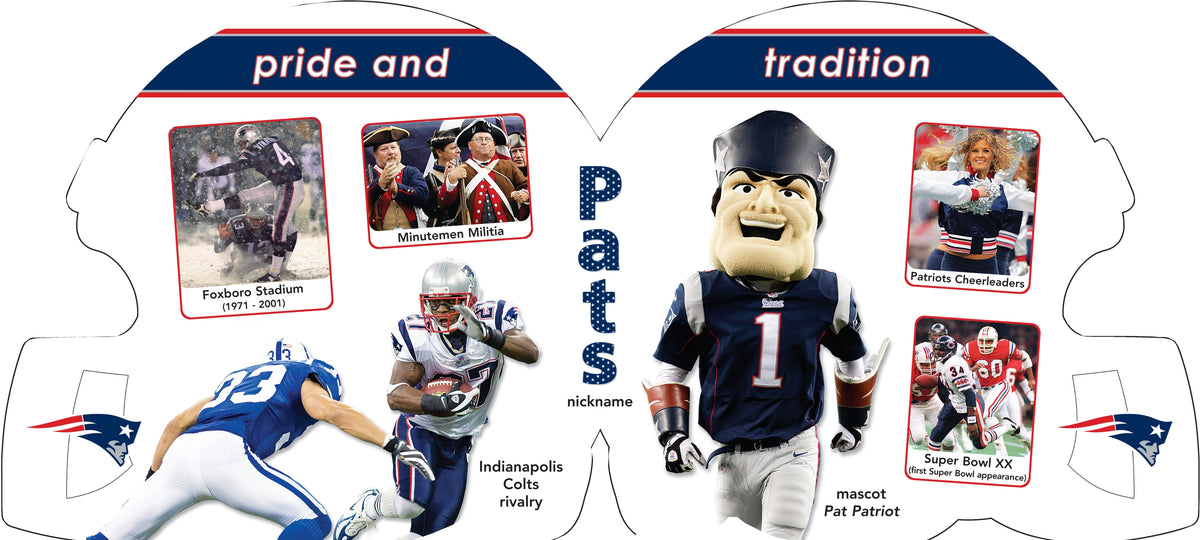 Patriots ProShop Gift Cards at Discount