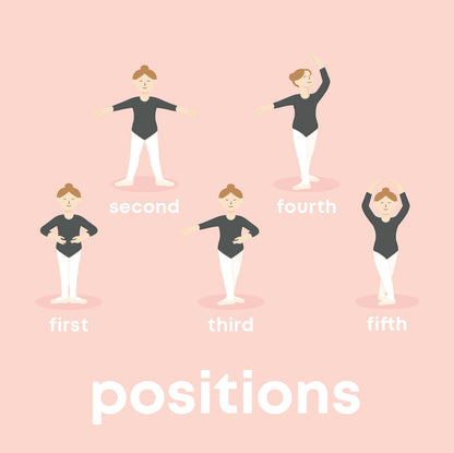 showing ballet positions