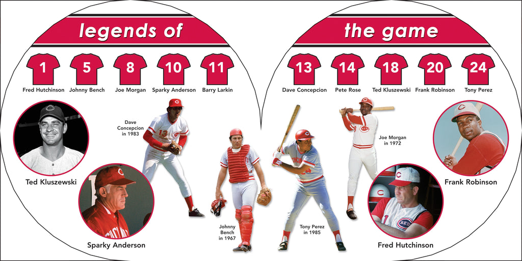 Children's Cincinnati Reds 101 Book