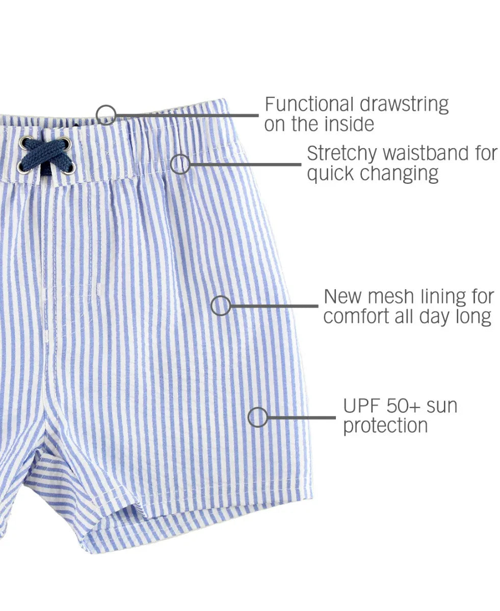 shows features of shorts