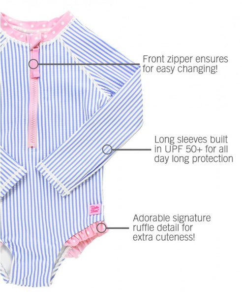 diagram showing key features on bathing suits